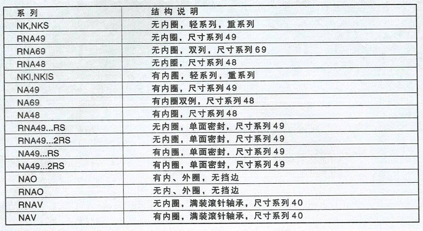 無內圈成人抖音破解版