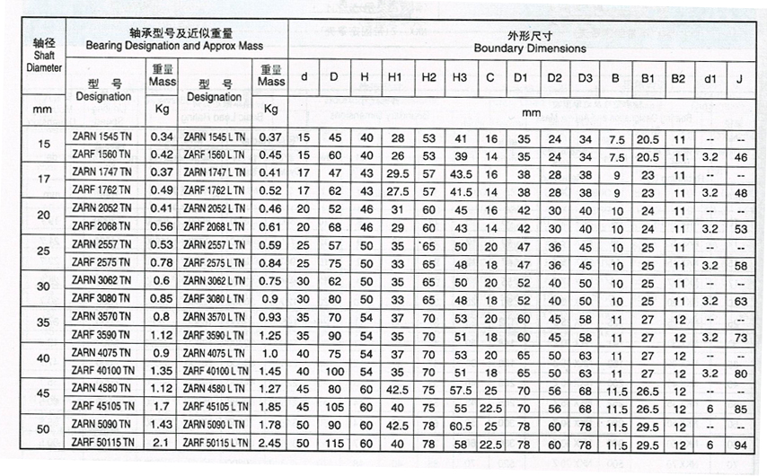 成人抖音破解版